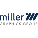 MILLER GRAPHICS France